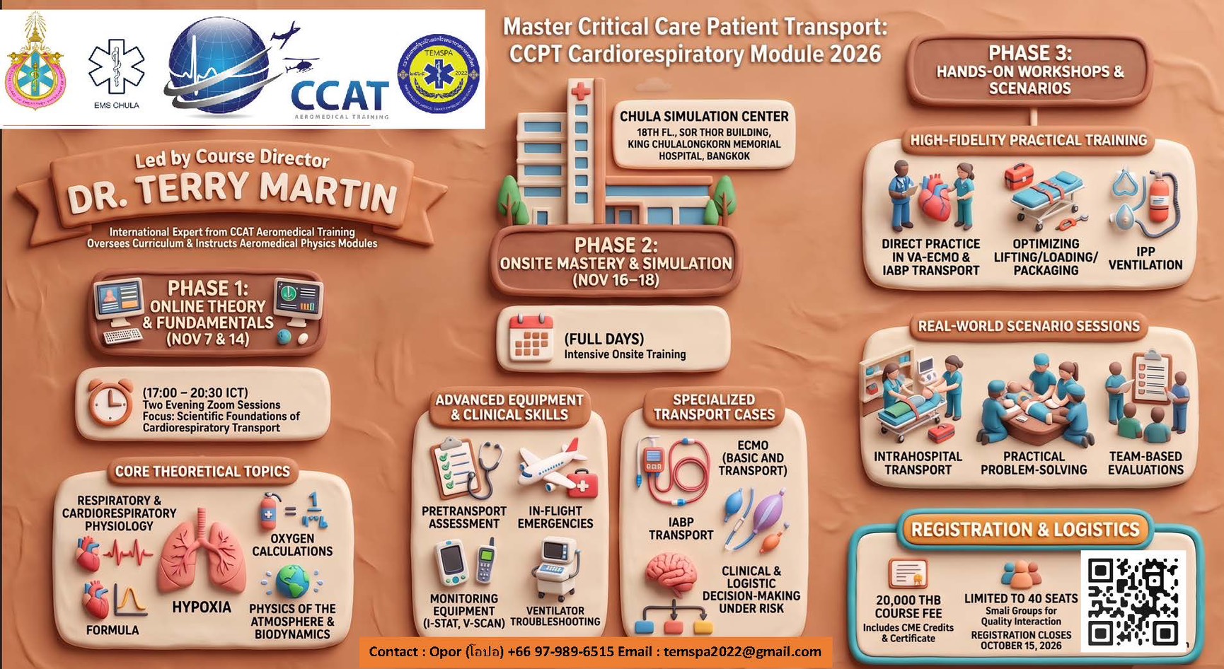 Critical Care Patient Transport (CCPT) Cardiorespiratory Module November 2026